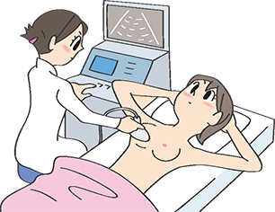 乳房超音波